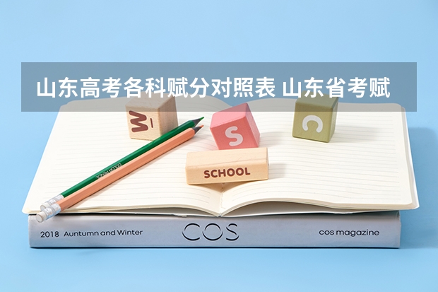 山东高考各科赋分对照表 山东省考赋分标准