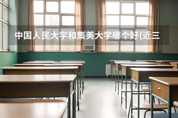 中国人民大学和集美大学哪个好(近三年录取分数线汇总)