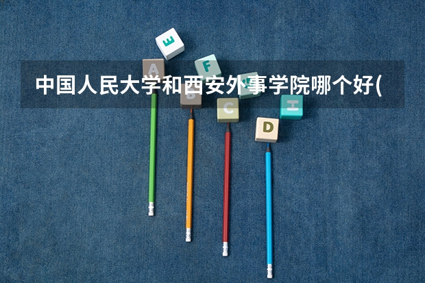 中国人民大学和西安外事学院哪个好(近三年录取分数线汇总)