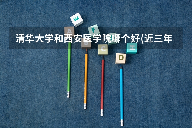 清华大学和西安医学院哪个好(近三年录取分数线汇总)